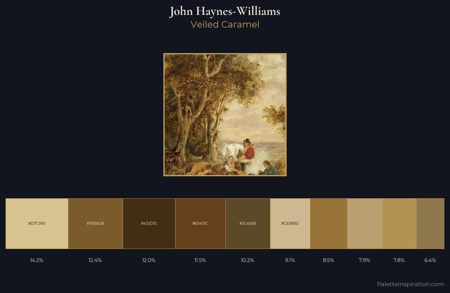 John Haynes-Williams Palette 1 — Veiled Caramel