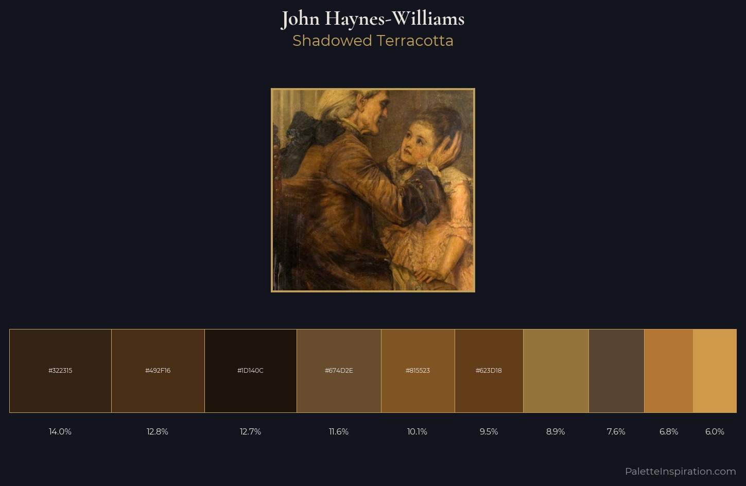 John Haynes-Williams Palette 6 — Shadowed Terracotta