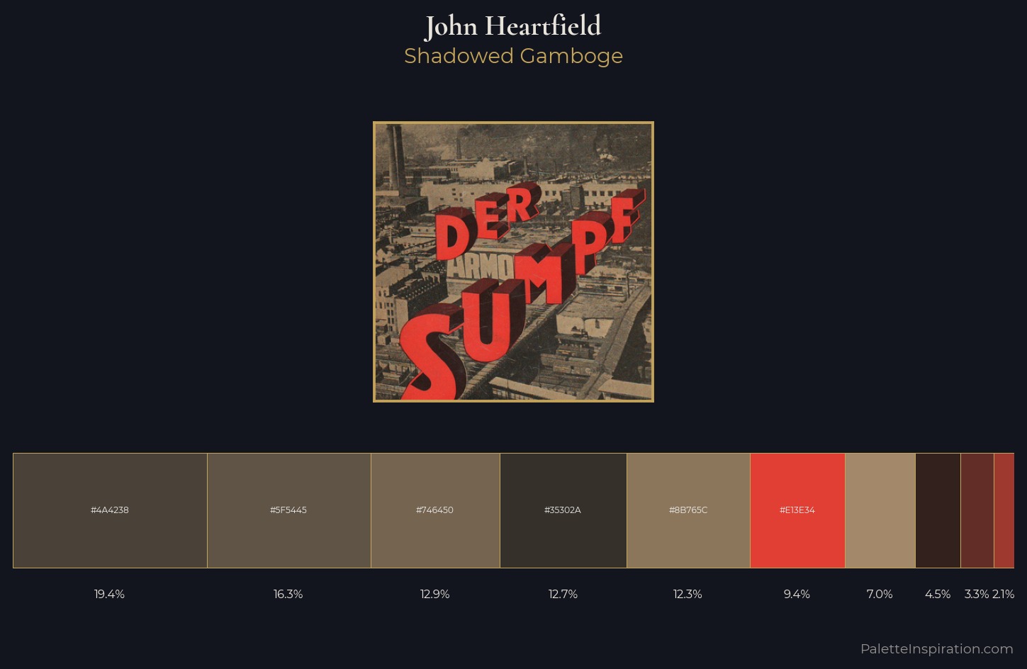 John Heartfield Palette 1 — Shadowed Gamboge
