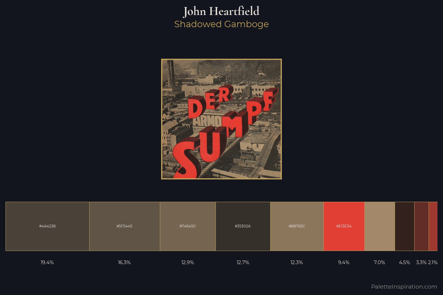 John Heartfield Master Palette
