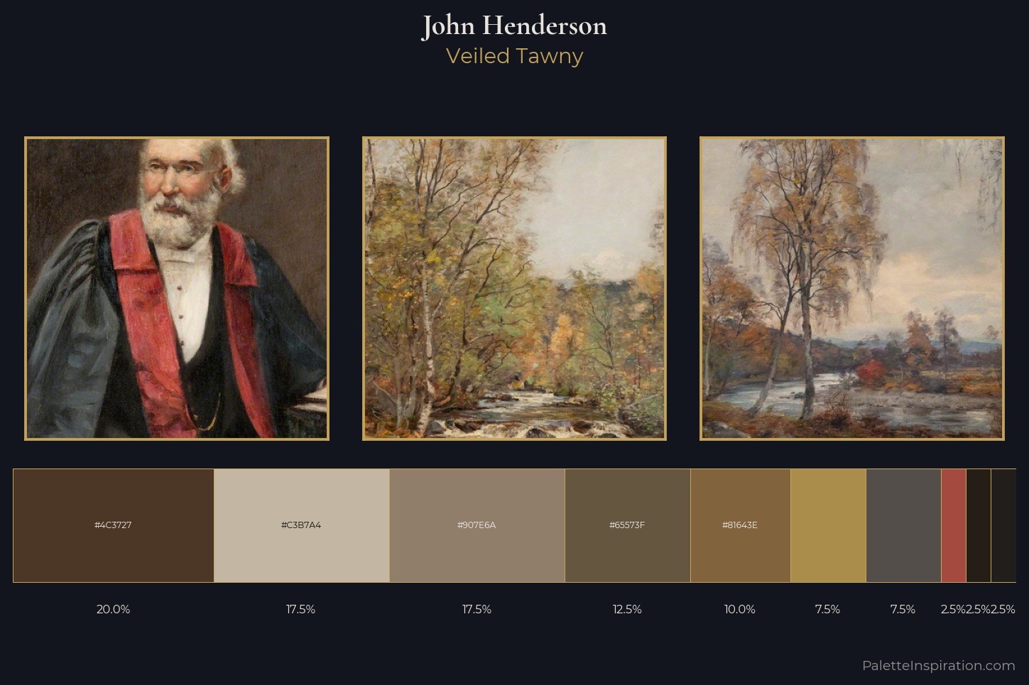 John Henderson Master Palette