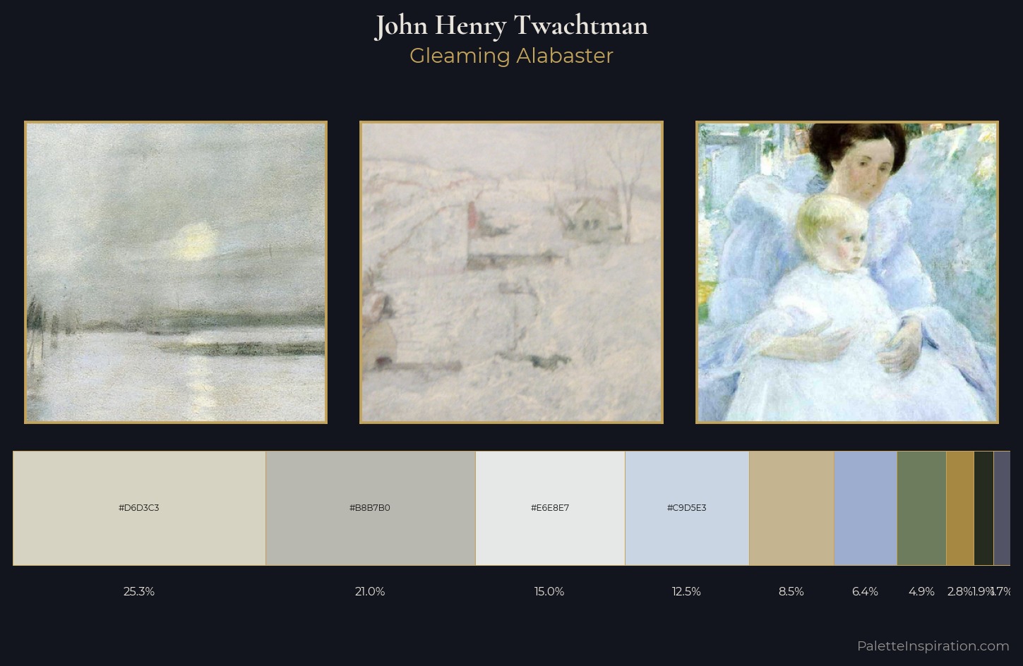 John Henry Twachtman Palette 3 — Gleaming Alabaster
