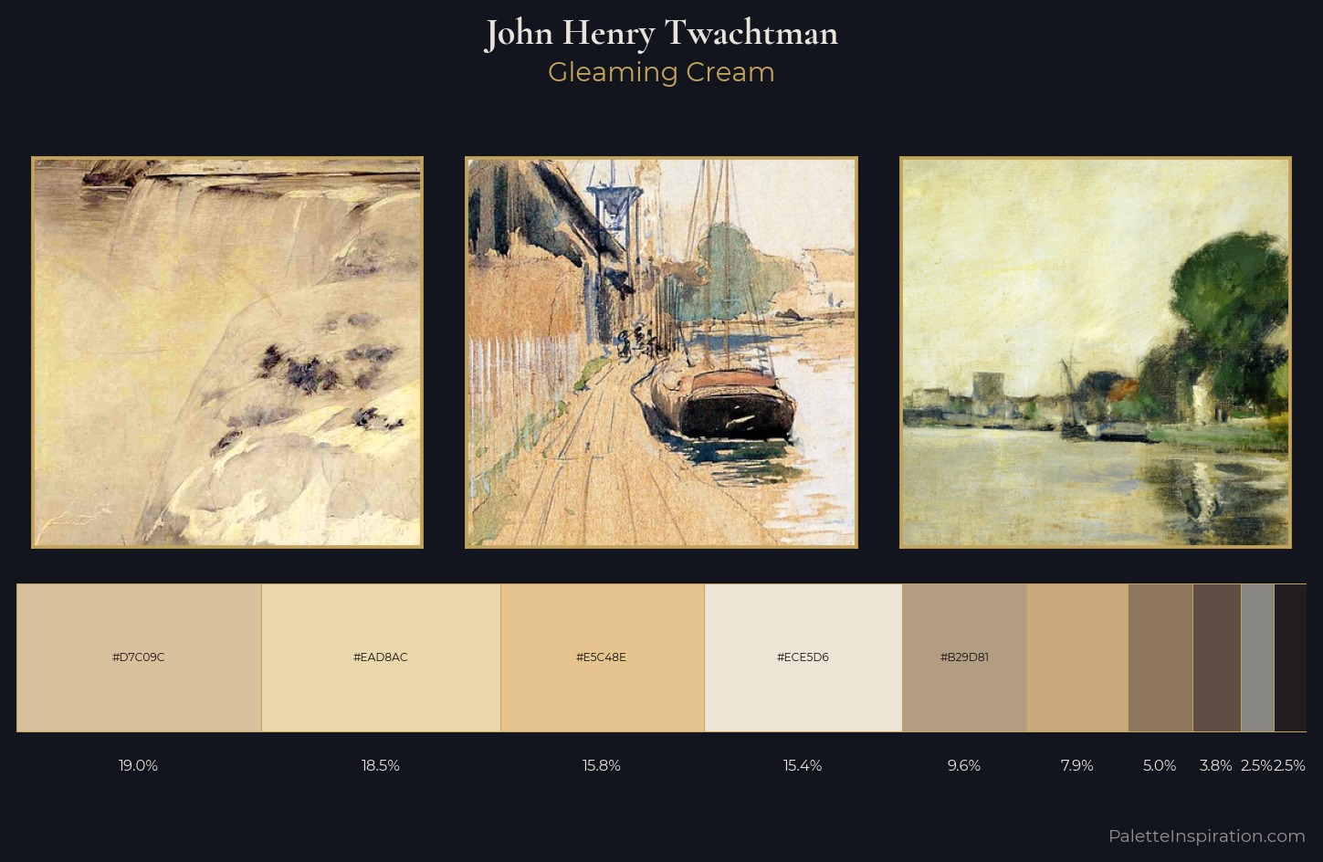 John Henry Twachtman Palette 5 — Gleaming Cream