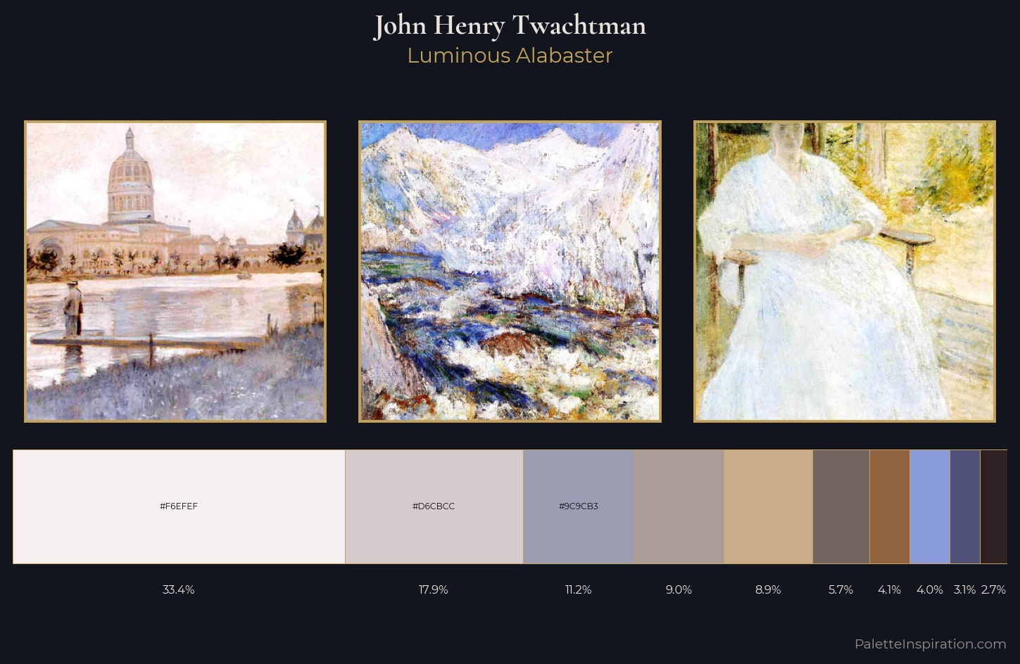 John Henry Twachtman Palette 8 — Luminous Alabaster