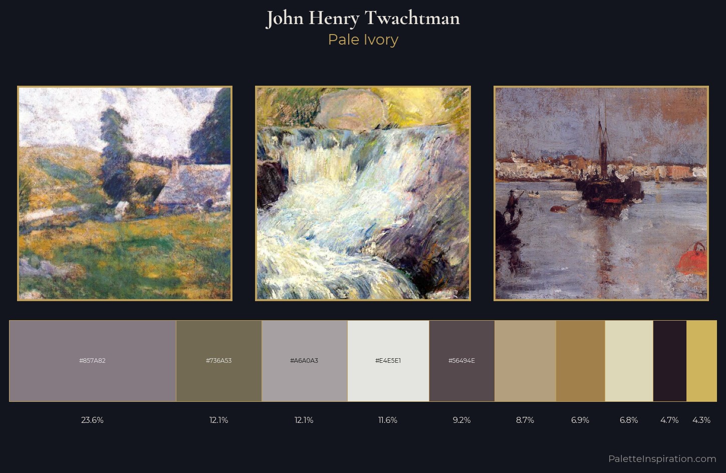 John Henry Twachtman Palette 9 — Pale Ivory