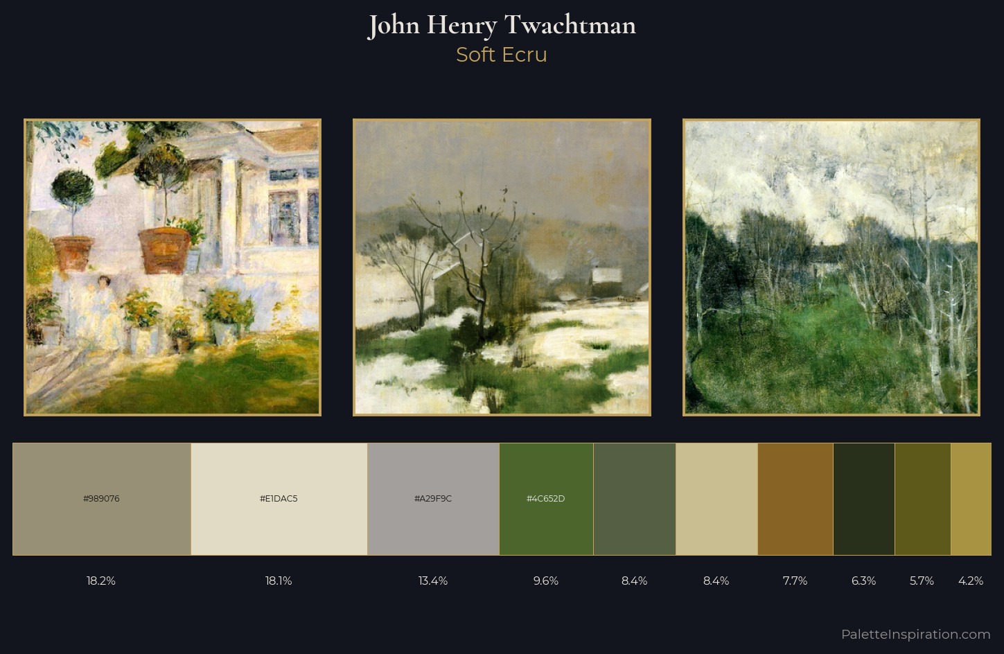 John Henry Twachtman Palette 12 — Soft Ecru