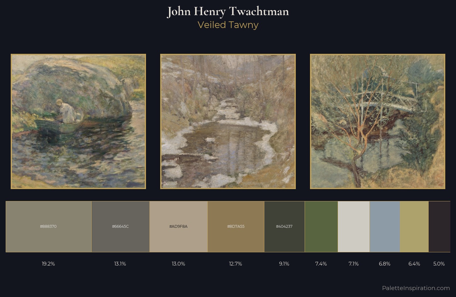 John Henry Twachtman Palette 13 — Veiled Tawny
