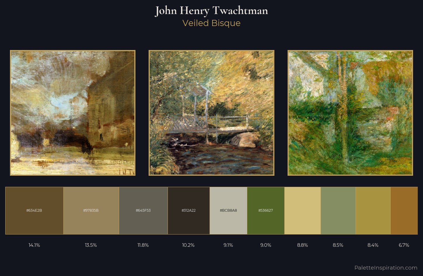 John Henry Twachtman Palette 14 — Veiled Bisque