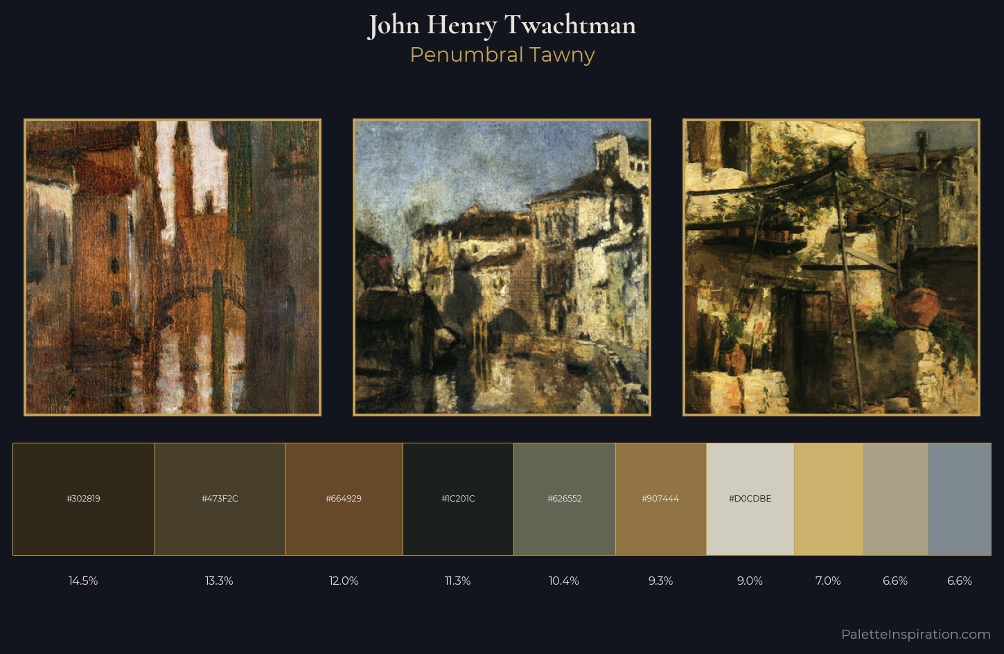 John Henry Twachtman Palette 15 — Penumbral Tawny
