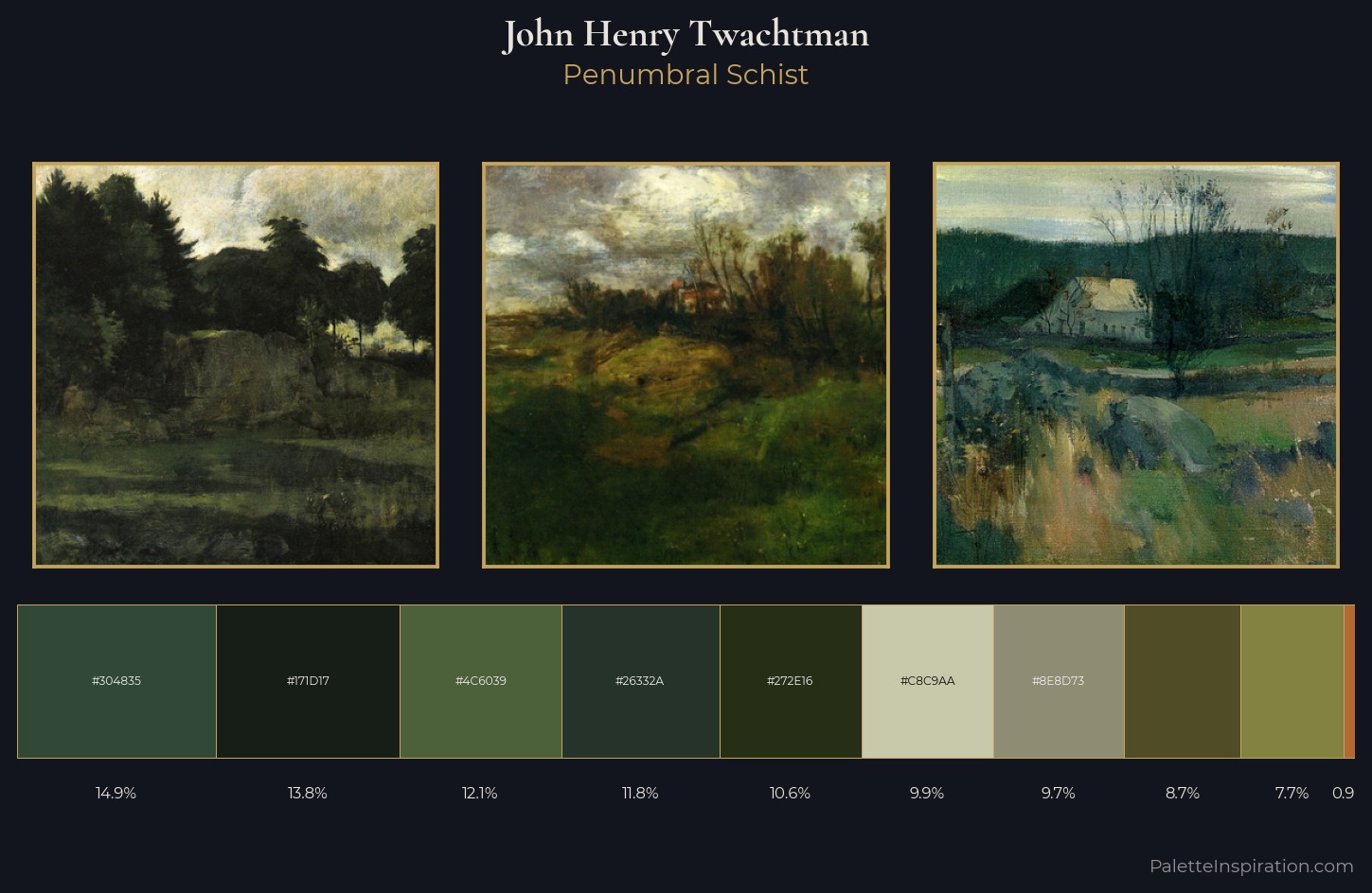 John Henry Twachtman Palette 16 — Penumbral Schist