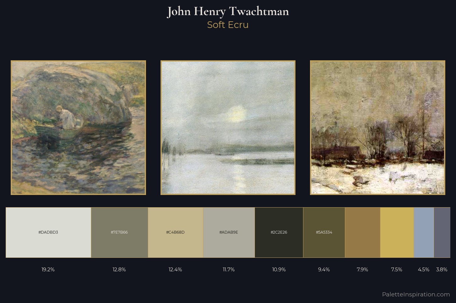 John Henry Twachtman Master Palette — Soft Ecru