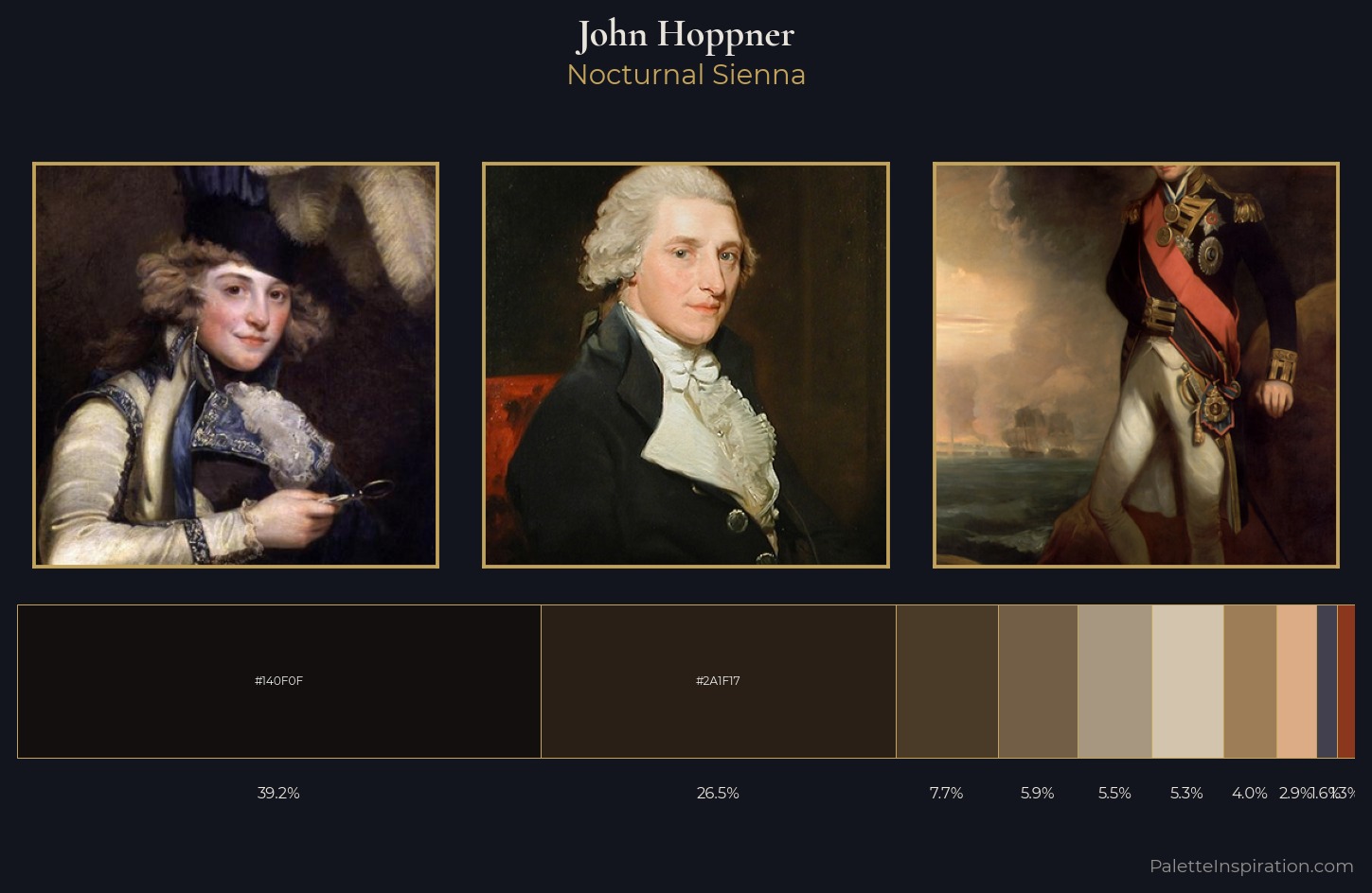John Hoppner Palette 7 — Nocturnal Sienna