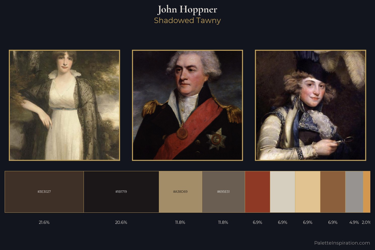 John Hoppner Master Palette
