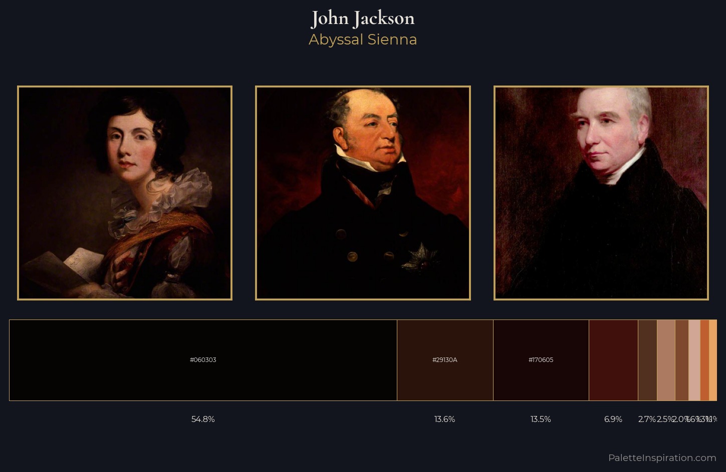 John Jackson Palette 6 — Abyssal Sienna