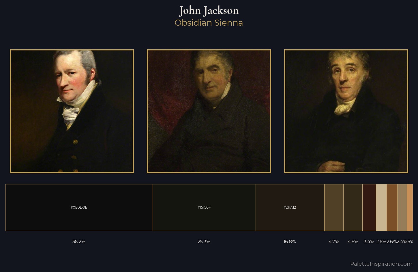 John Jackson Palette 11 — Obsidian Sienna