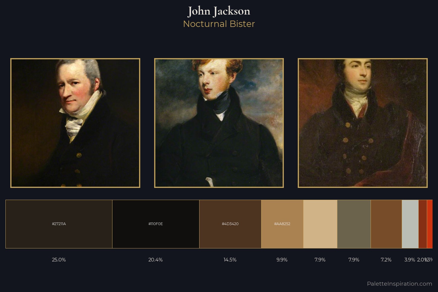 John Jackson Master Palette