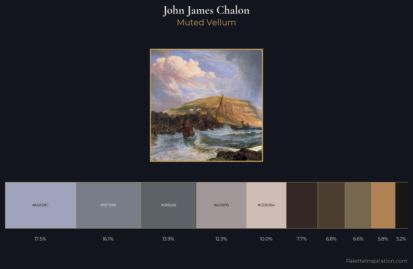 John James Chalon Palette 2 — Muted Vellum