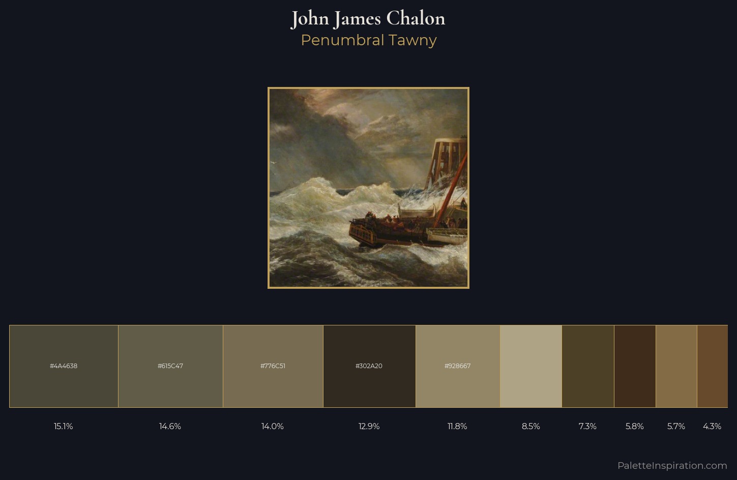 John James Chalon Palette 3 — Penumbral Tawny