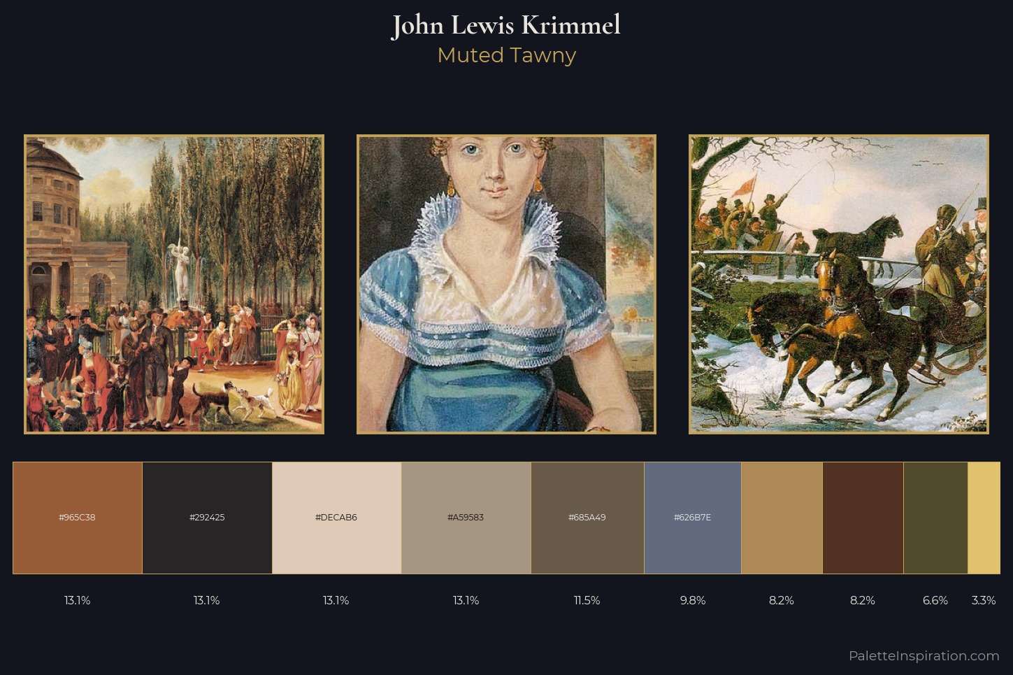 John Lewis Krimmel Master Palette