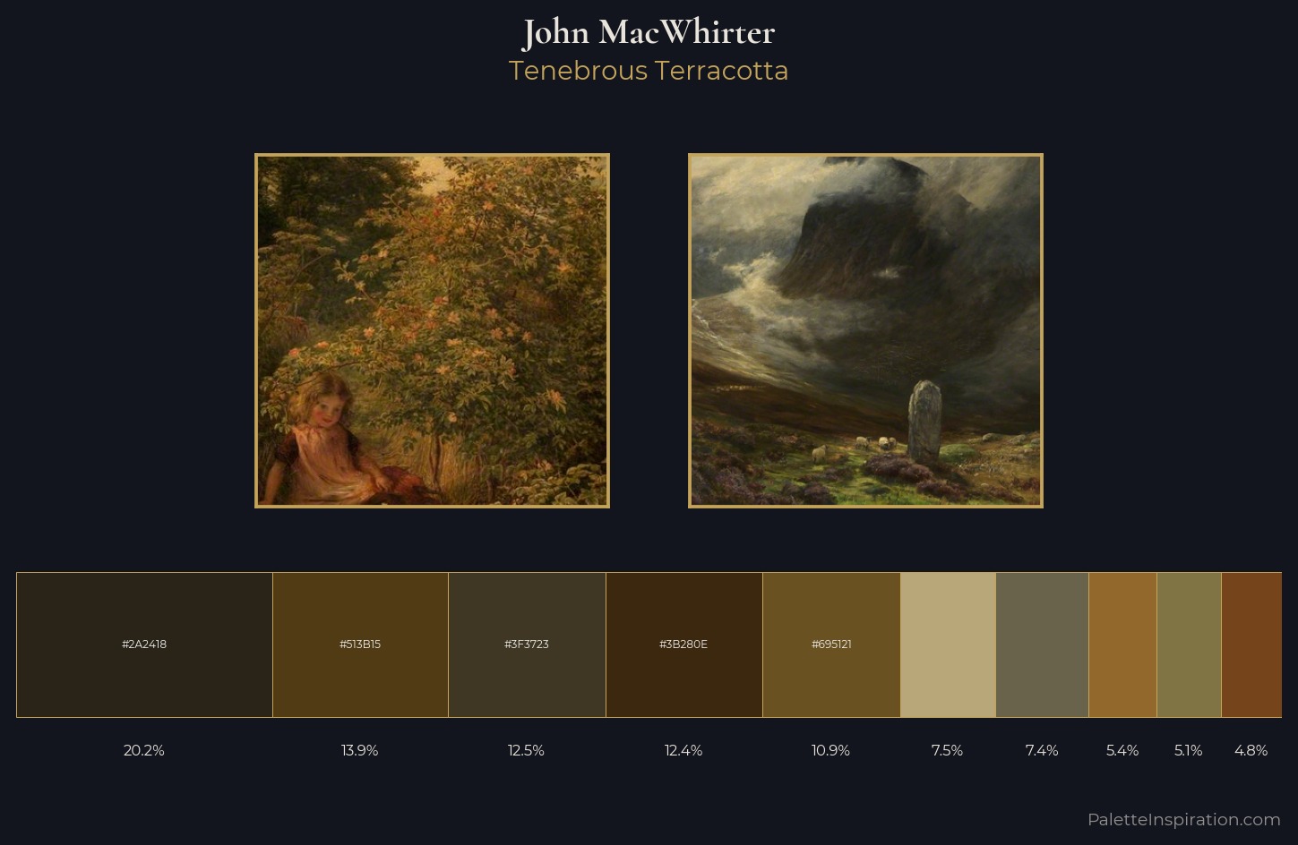 John MacWhirter Palette 1 — Tenebrous Terracotta