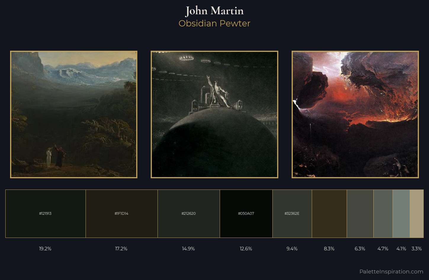 John Martin Palette 7 — Obsidian Pewter