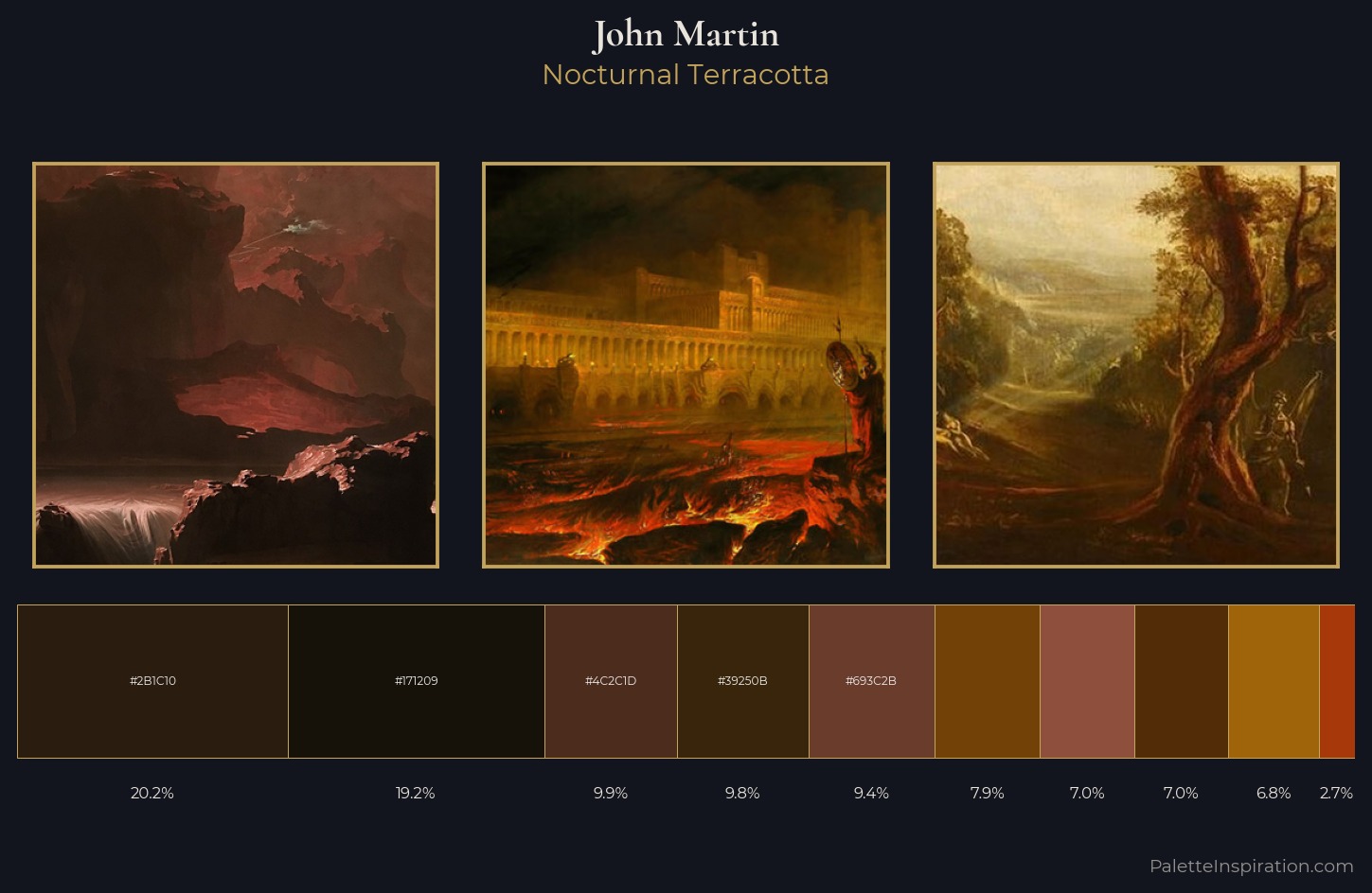 John Martin Palette 8 — Nocturnal Terracotta