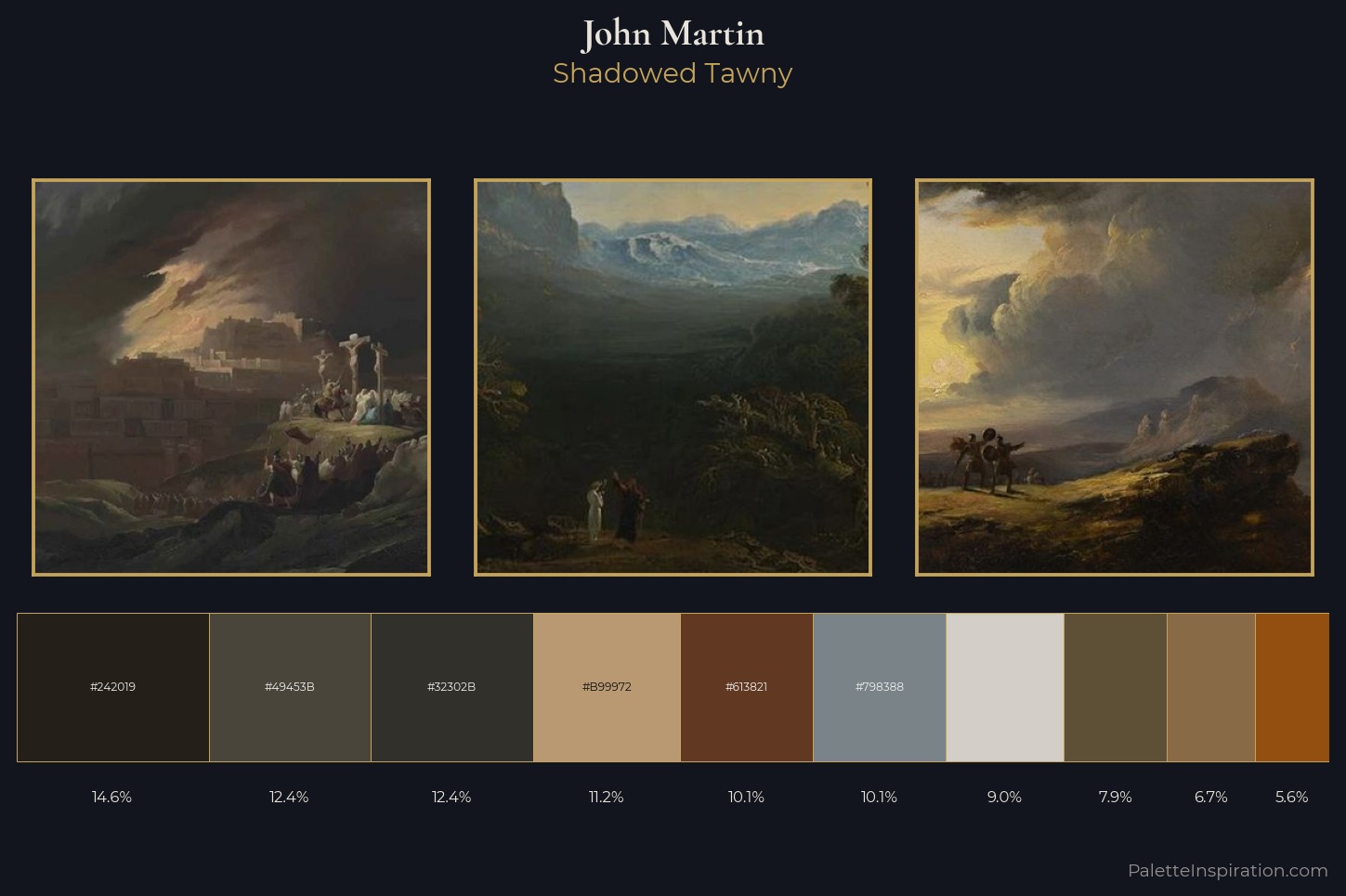 John Martin Master Palette