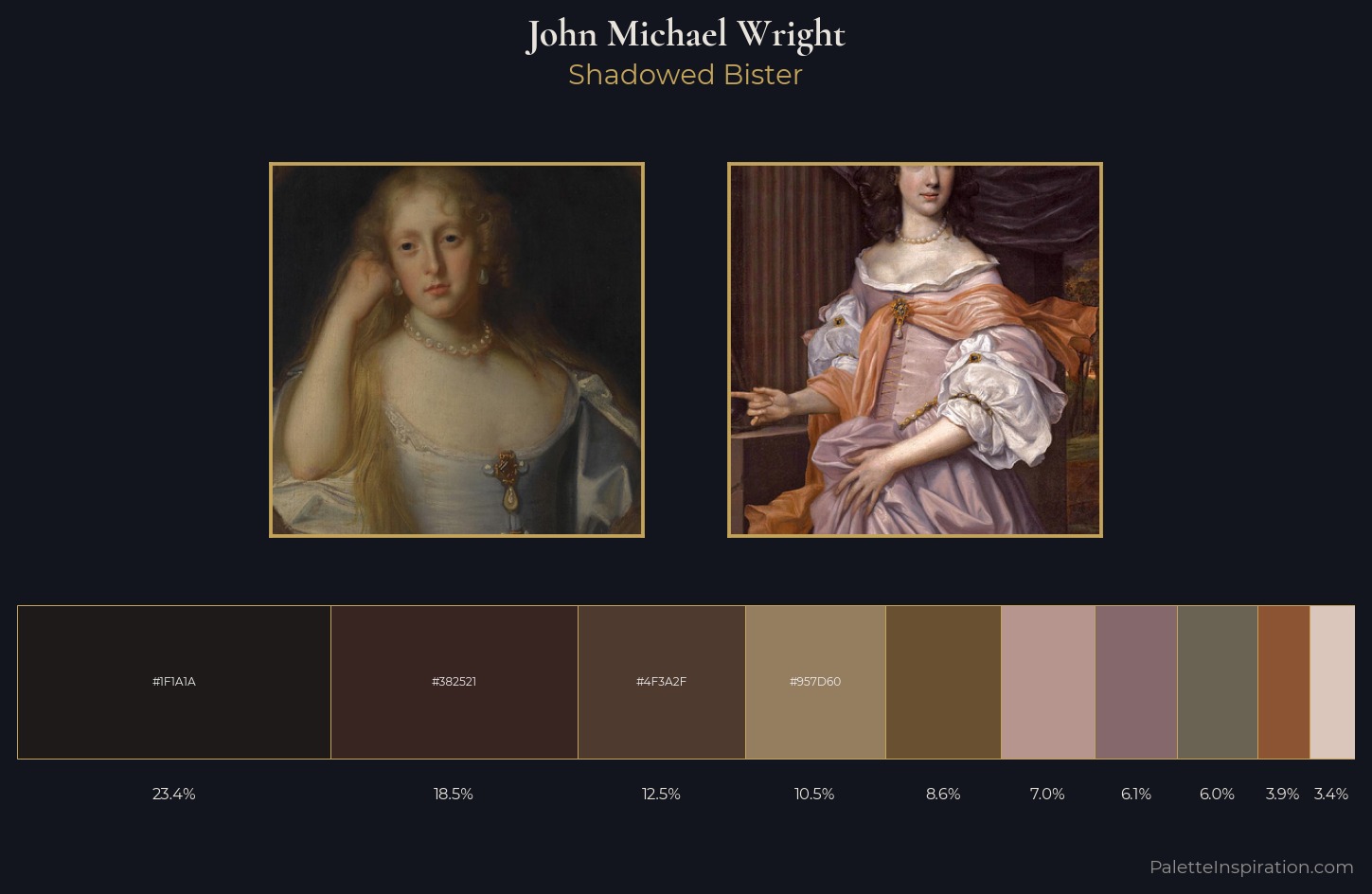 John Michael Wright Palette 2 — Shadowed Bister