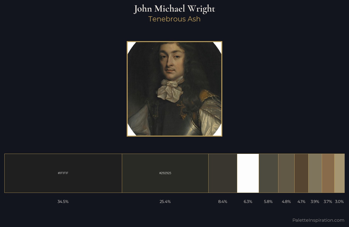 John Michael Wright Palette 3 — Tenebrous Ash