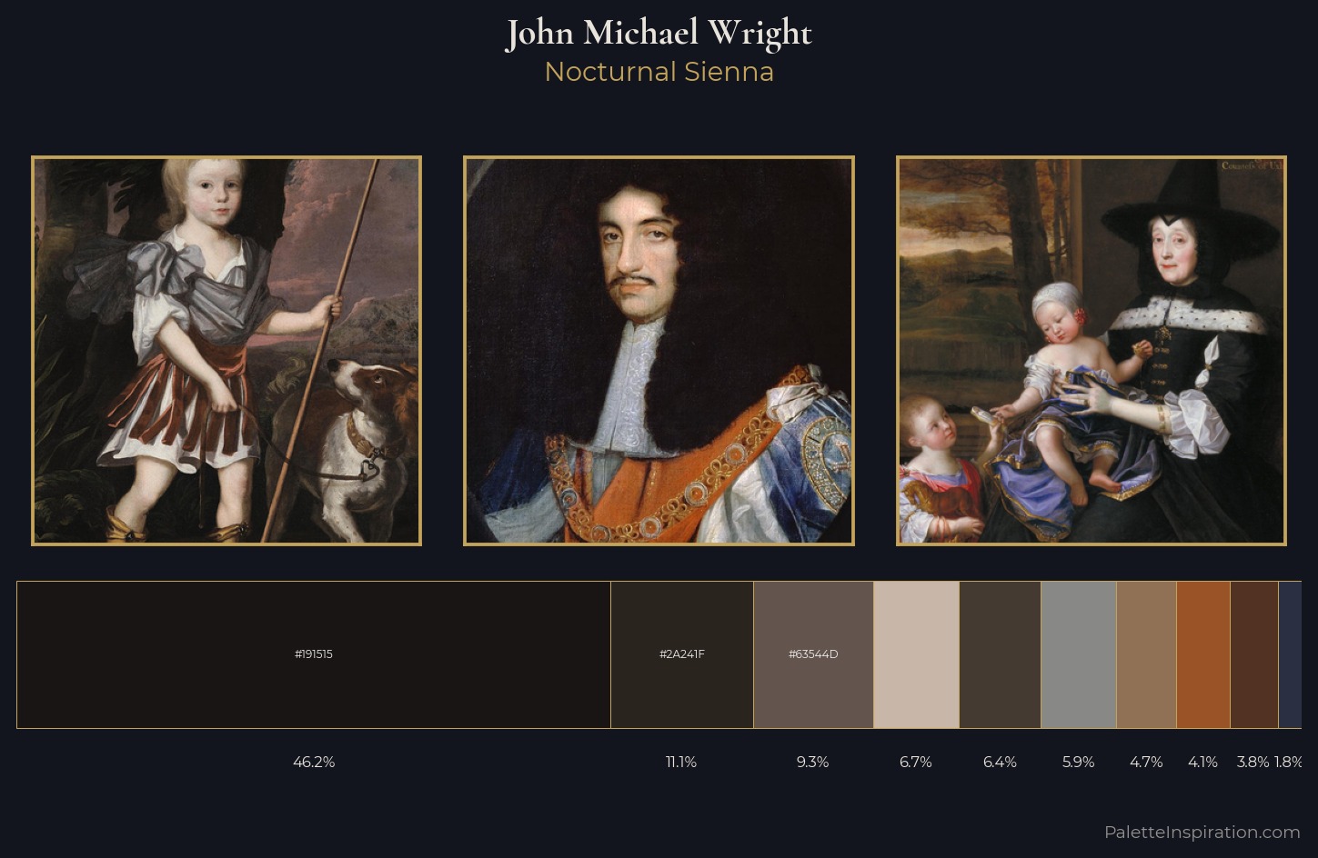 John Michael Wright Palette 4 — Nocturnal Sienna