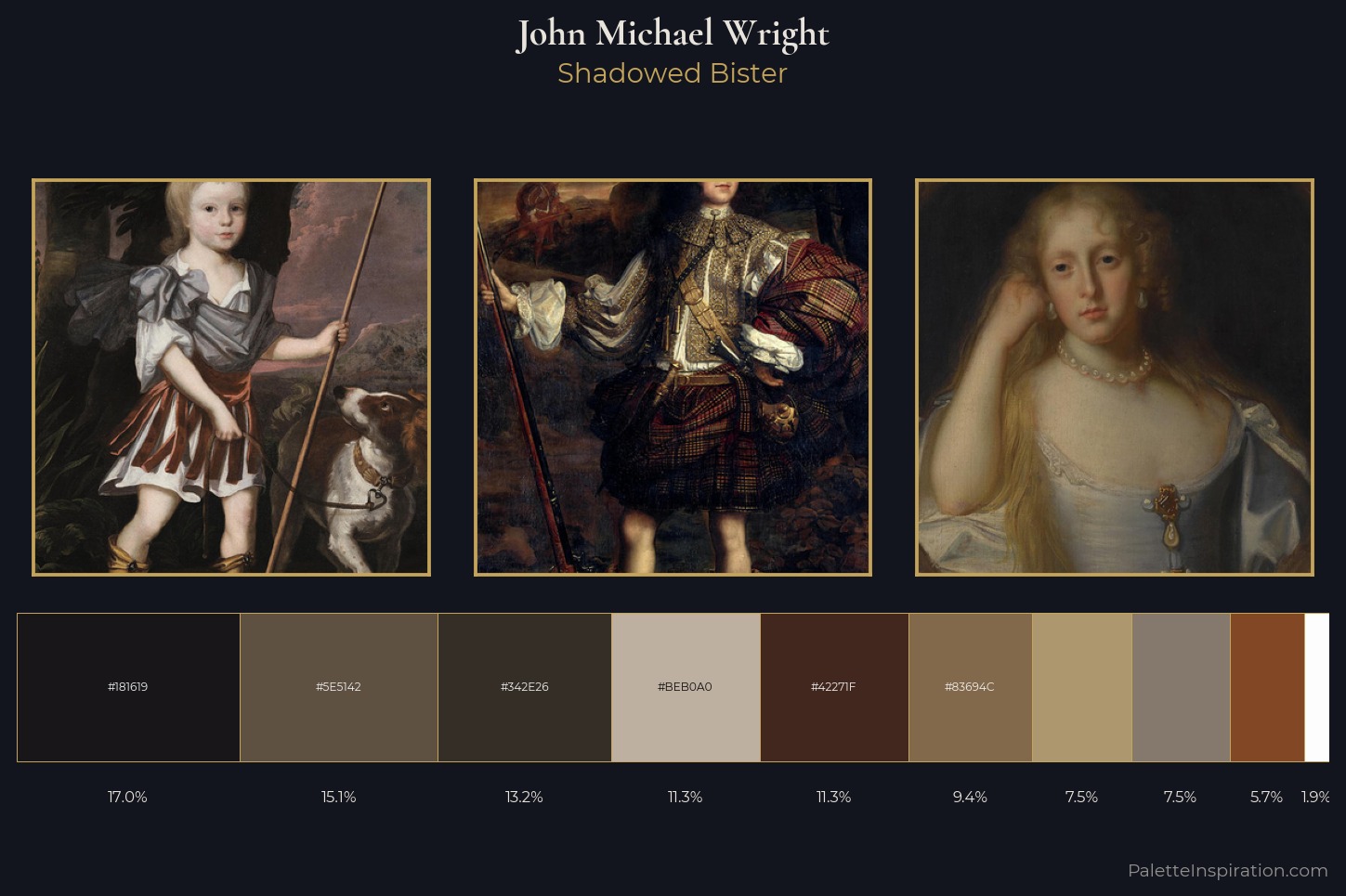 John Michael Wright Master Palette — Shadowed Bister