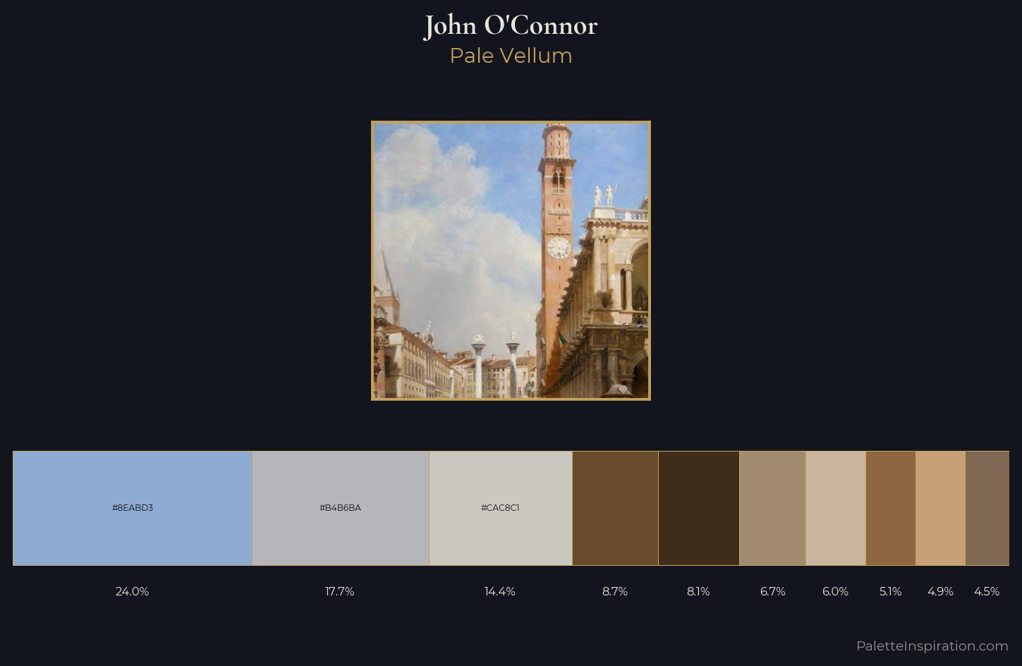John O'Connor Palette 2 — Pale Vellum