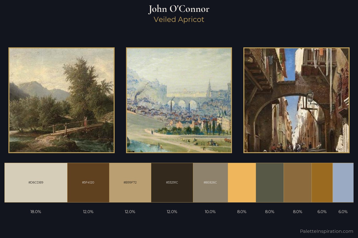 John O'Connor Master Palette