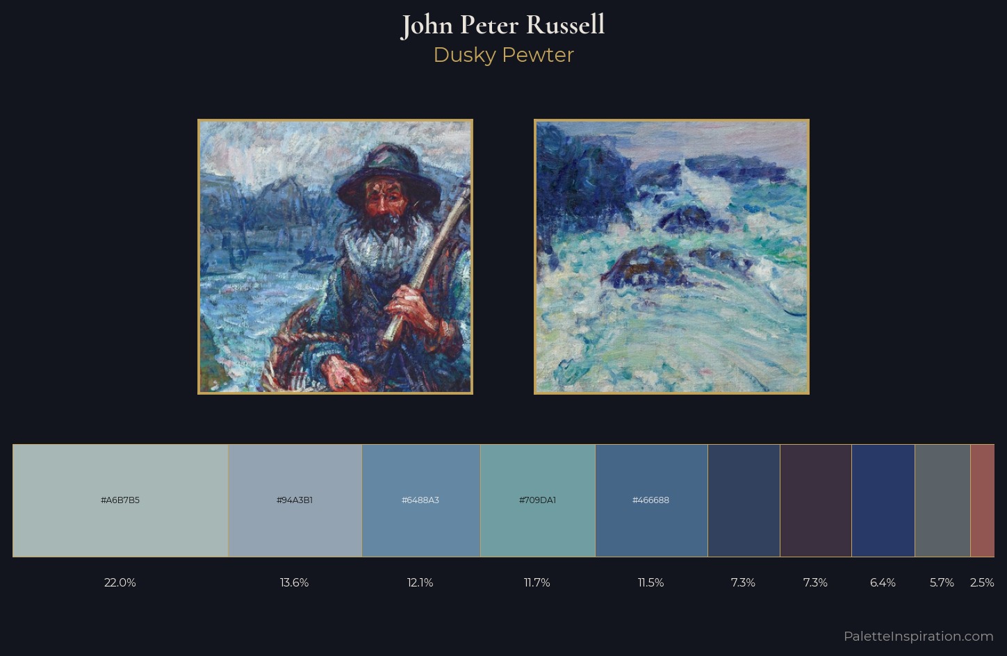 John Peter Russell Palette 5 — Dusky Pewter