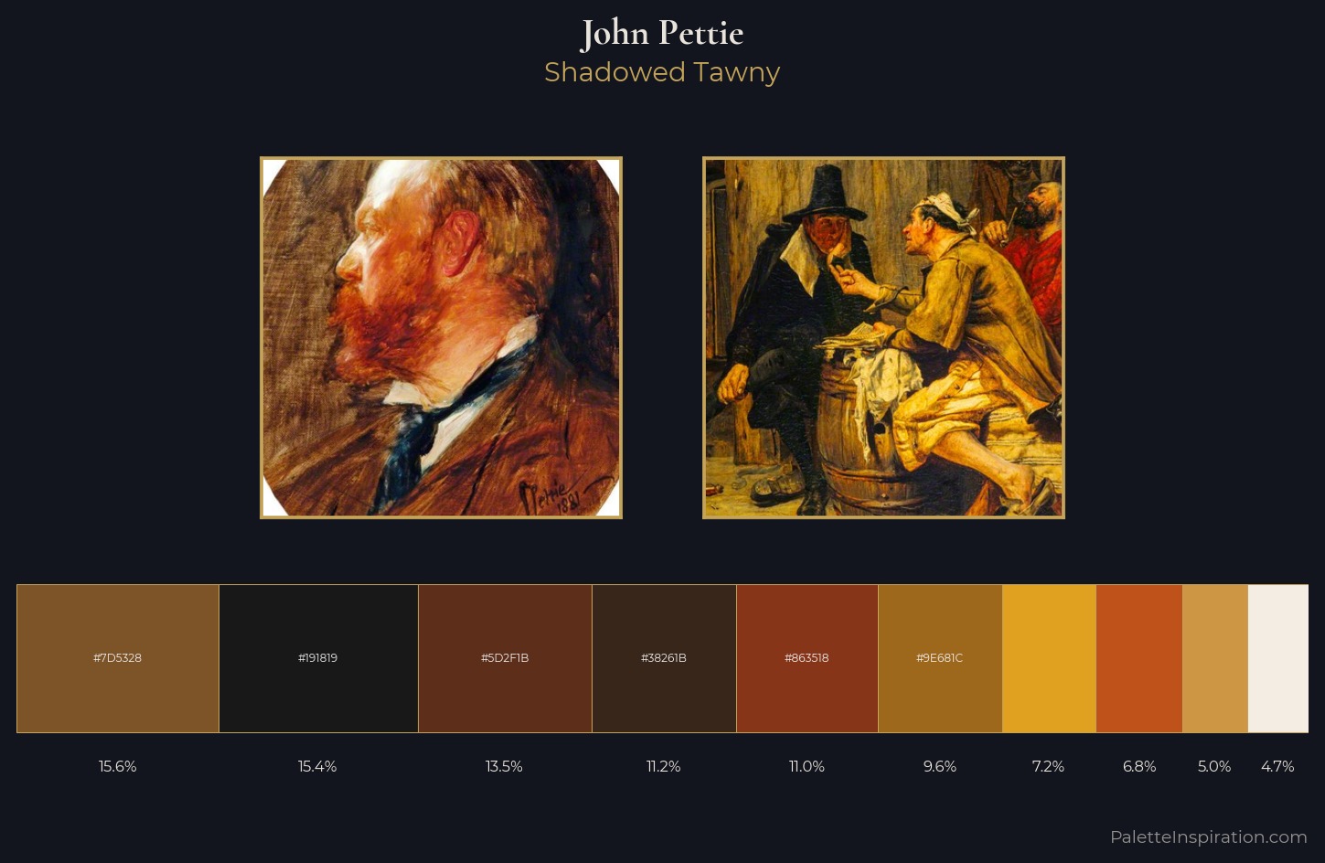 John Pettie Palette 3 — Shadowed Tawny