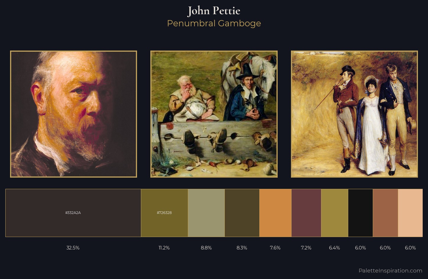 John Pettie Palette 4 — Penumbral Gamboge