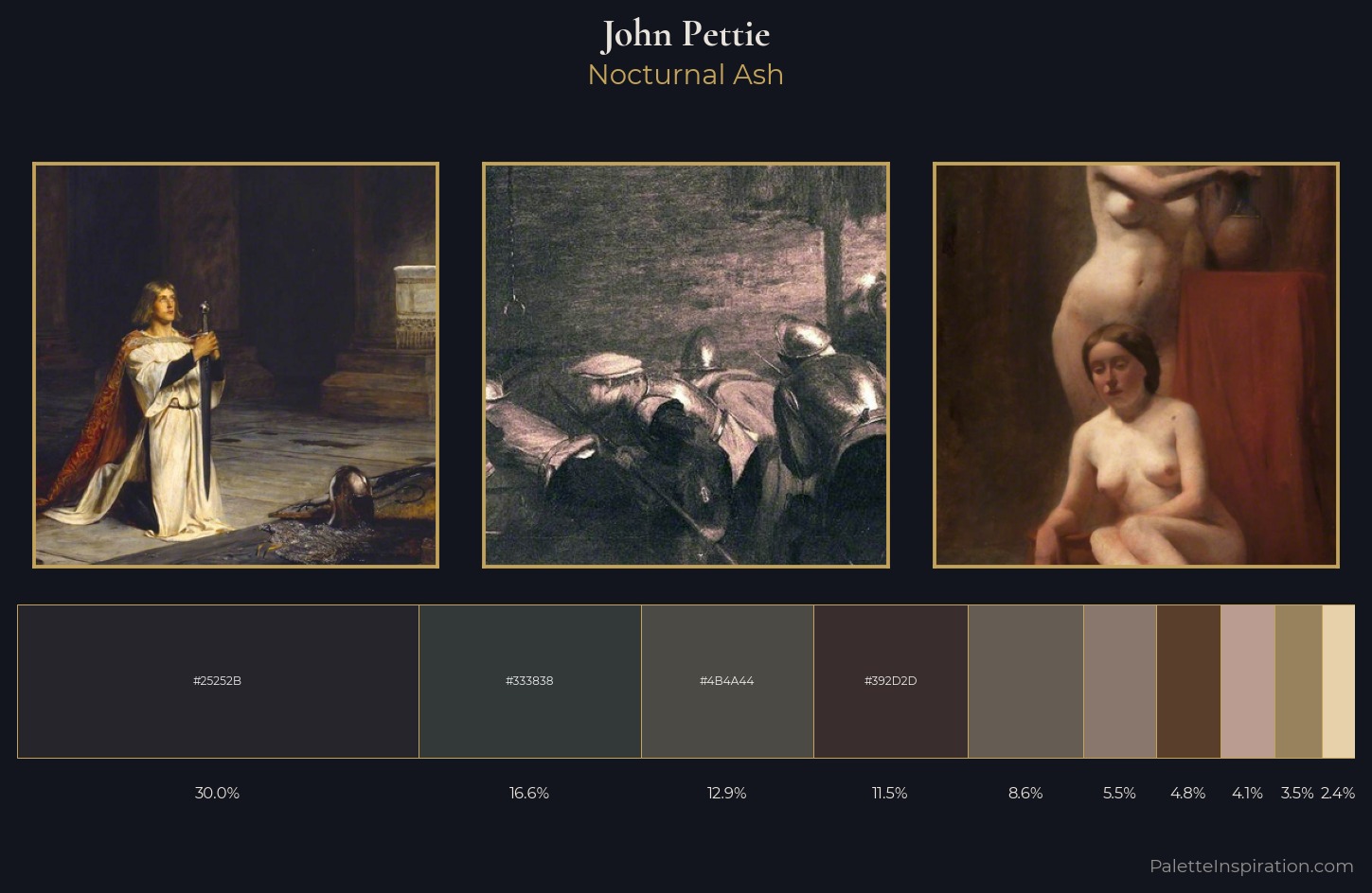 John Pettie Palette 6 — Nocturnal Ash