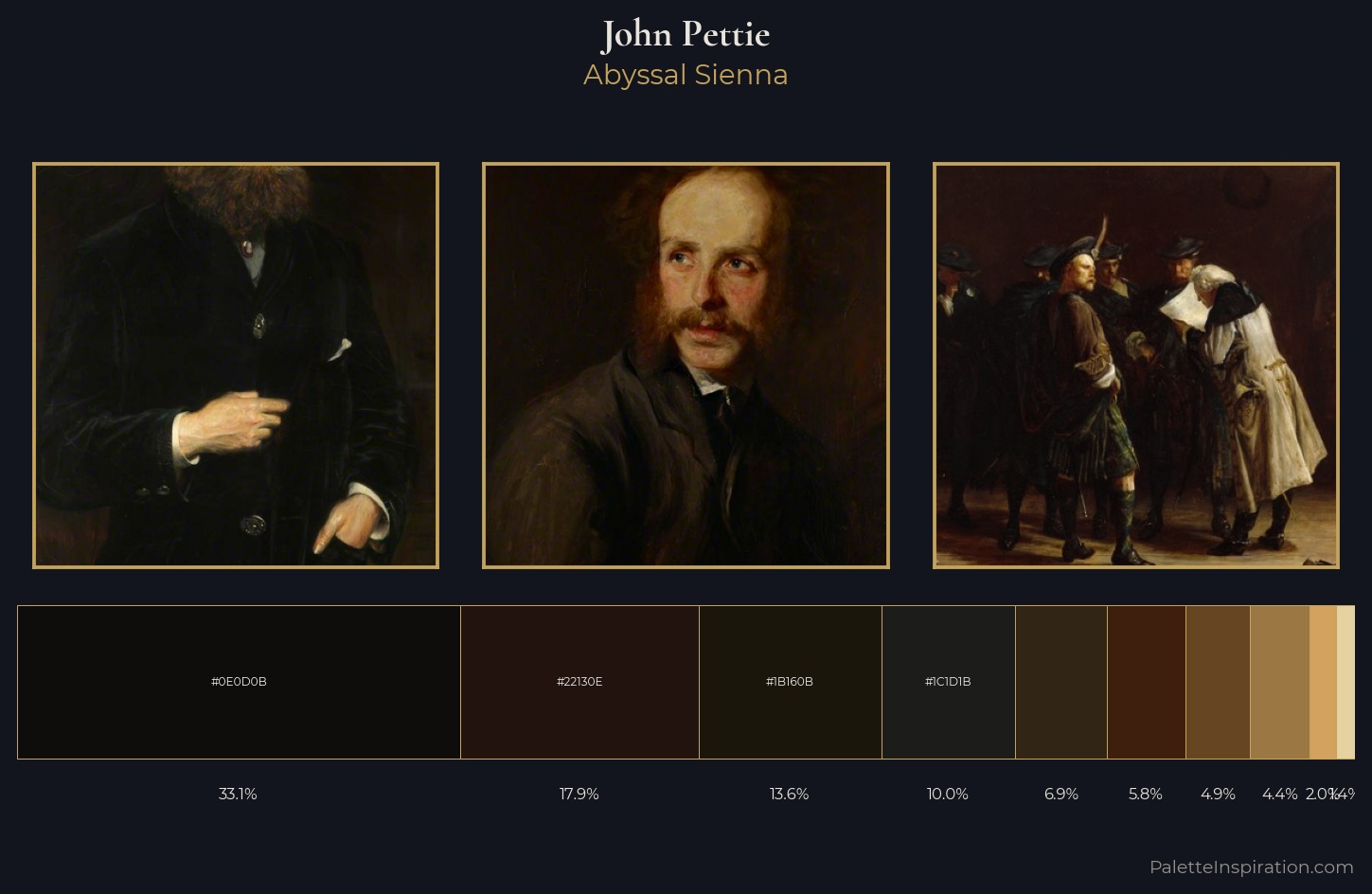 John Pettie Palette 8 — Abyssal Sienna