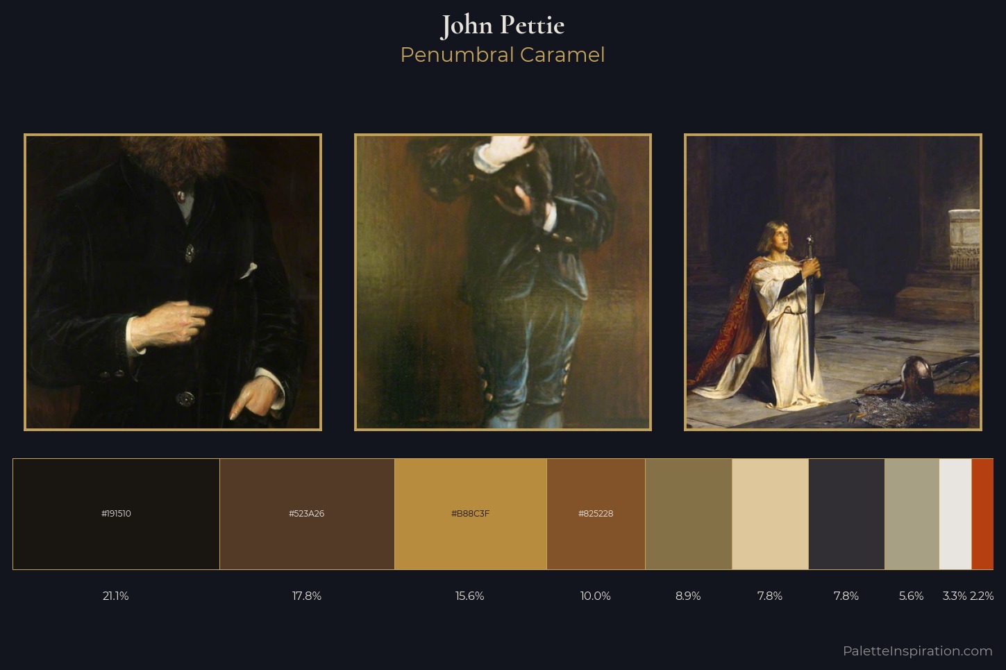 John Pettie Master Palette