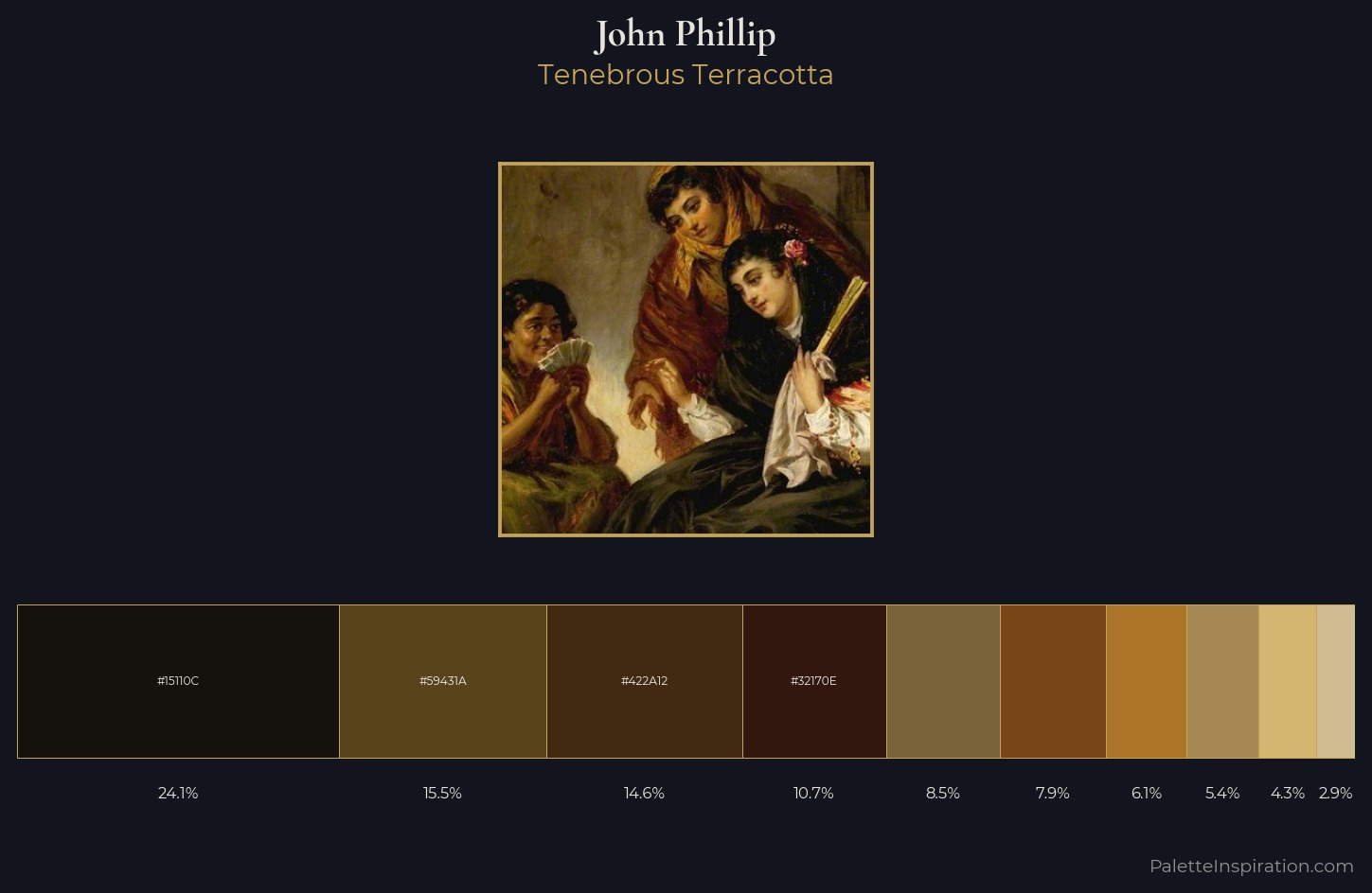 John Phillip Palette 1 — Tenebrous Terracotta
