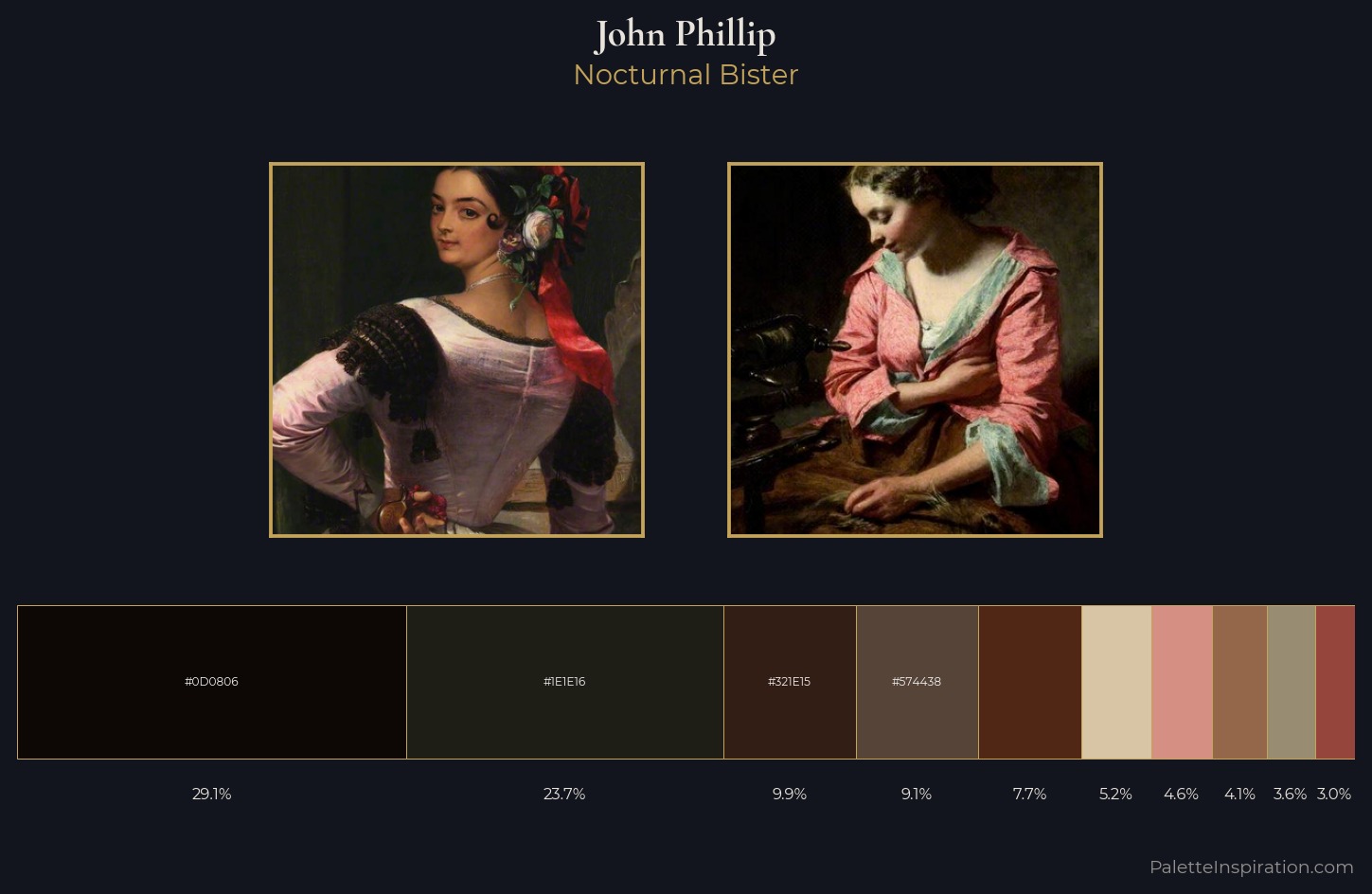 John Phillip Palette 2 — Nocturnal Bister
