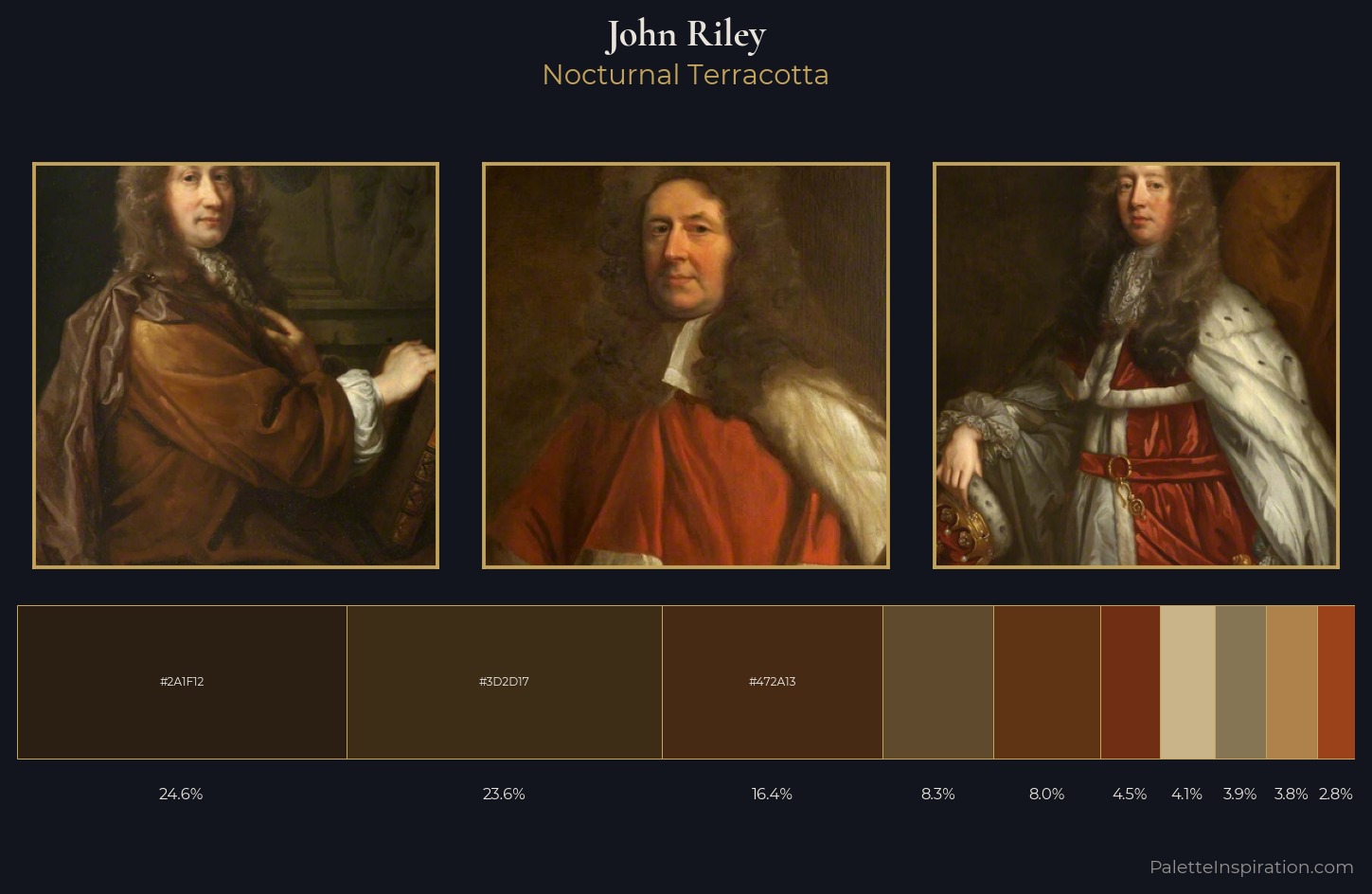John Riley Palette 3 — Nocturnal Terracotta
