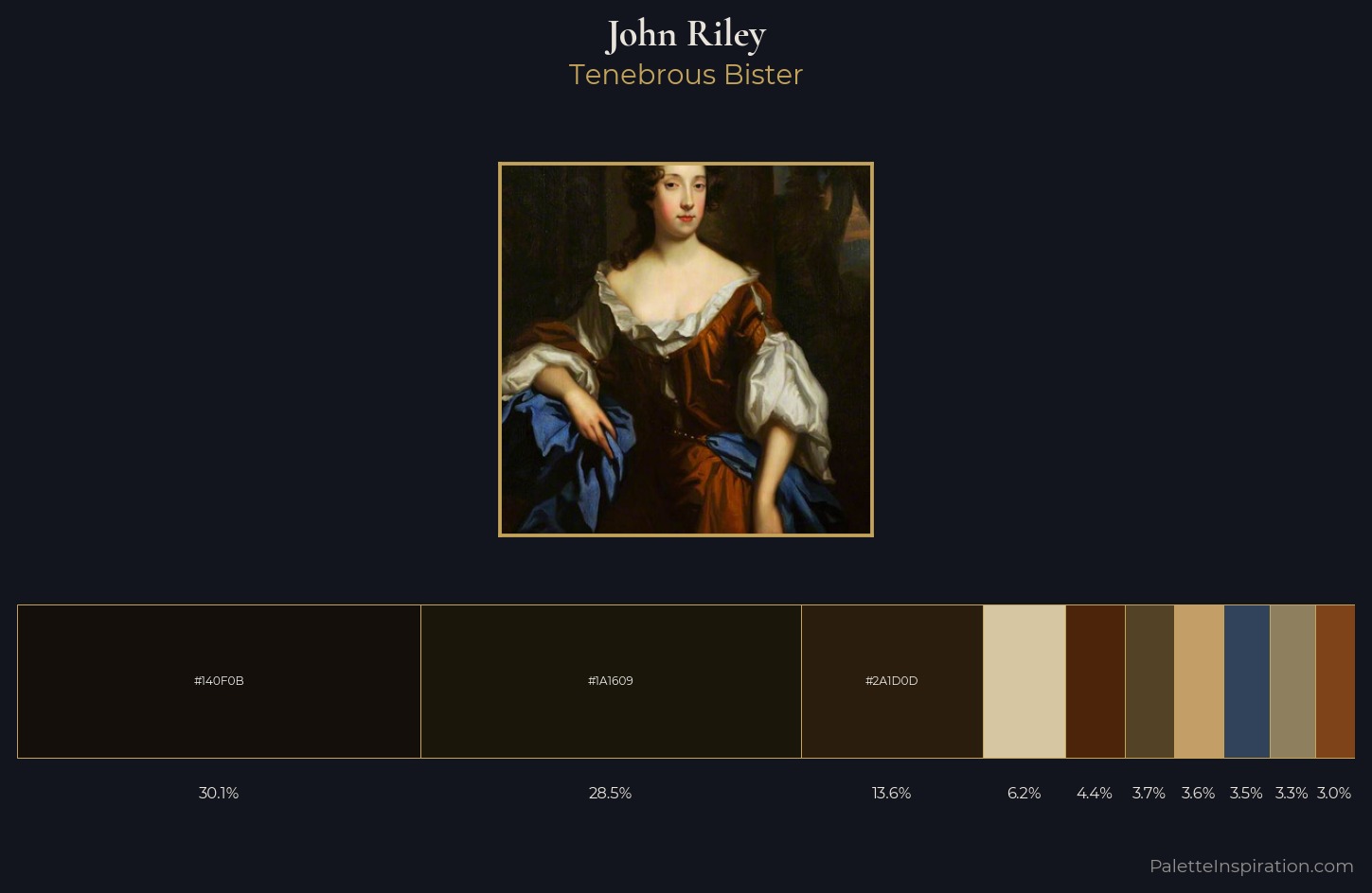 John Riley Palette 5 — Tenebrous Bister