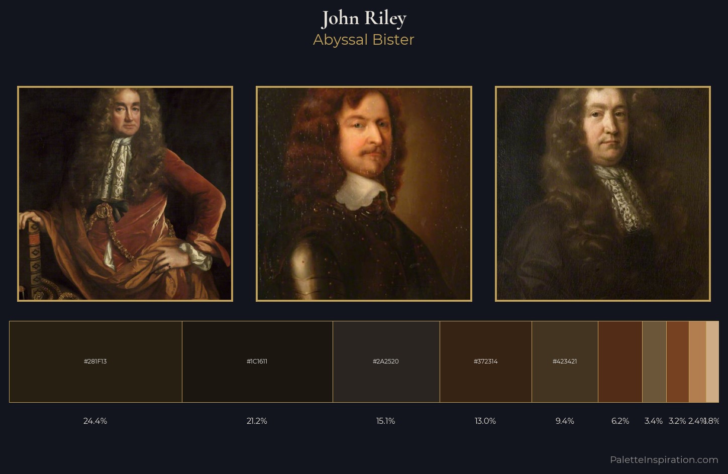 John Riley Palette 6 — Abyssal Bister