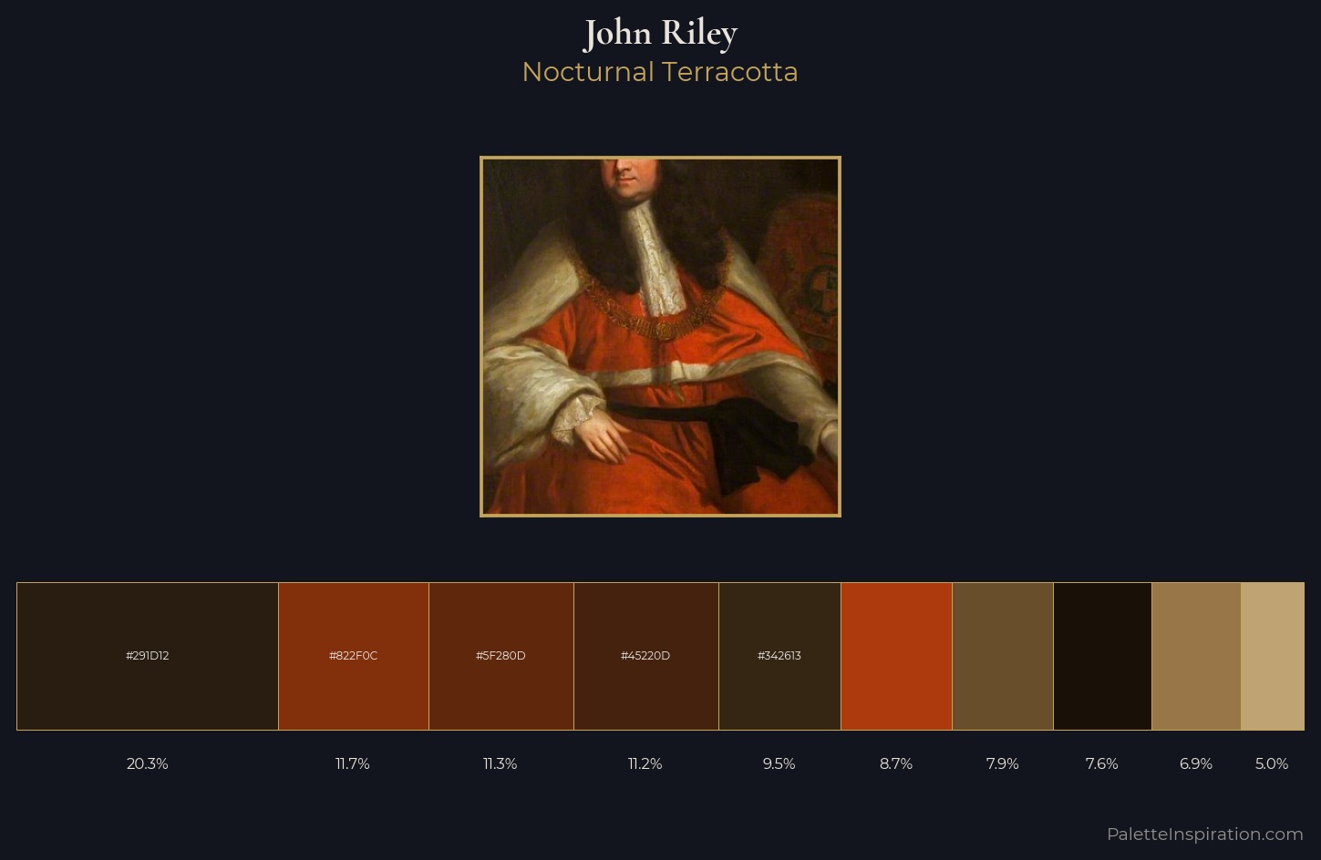 John Riley Palette 8 — Nocturnal Terracotta