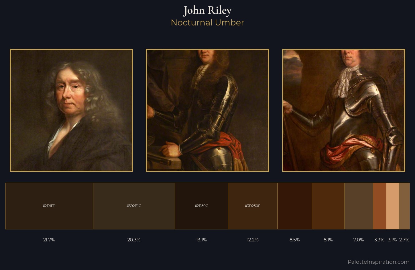 John Riley Palette 10 — Nocturnal Umber