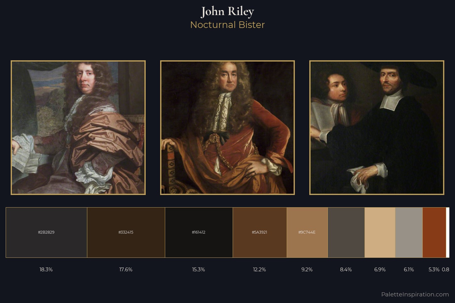 John Riley Master Palette — Nocturnal Bister