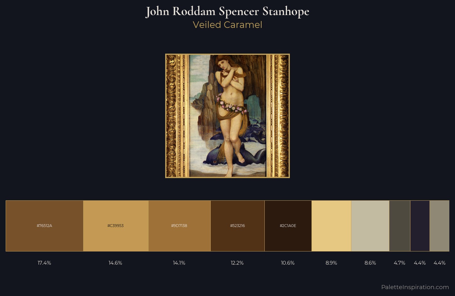 John Roddam Spencer Stanhope Palette 2 — Veiled Caramel