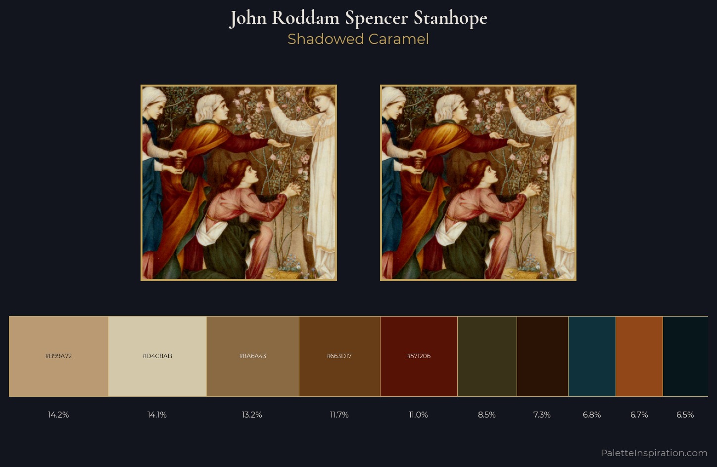 John Roddam Spencer Stanhope Palette 4 — Shadowed Caramel