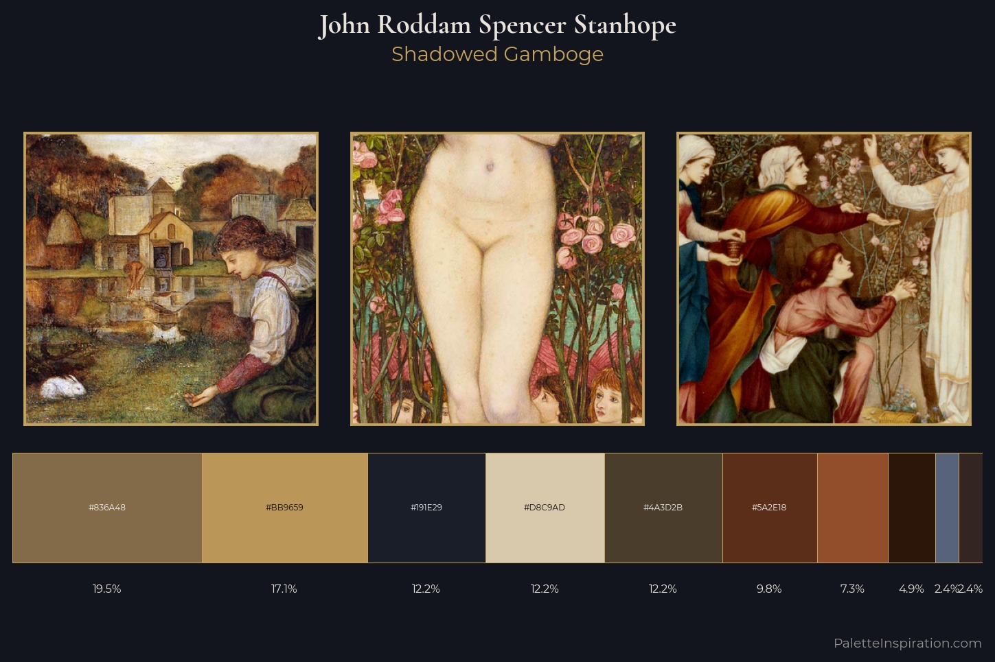 John Roddam Spencer Stanhope Master Palette — Shadowed Gamboge